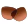 Oakley Thurso Ersatzlinsen