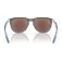 Oakley Thurso aurinkolasit