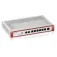 Zyxel USGFLEX200H-EU0102F Firewall-router