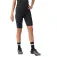 VAUDE Bike TP Base layer shorts