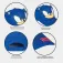 Sonic Sonic Premium Kappe