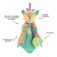 Vtech Doudou Teddy Perada La Cervatilla Version Spanisch