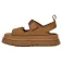 Ugg Goldenglow sandals
