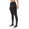 NNormal Active leggingsit