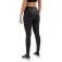 NNormal Active leggingsit