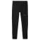 NNormal Malles Active