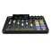 Rode Caster Pro II Audio Mixer