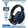 Turtle beach Stealth 700P Gen 2 Max gamingheadset