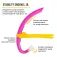 Finis Snorkel frontal Junior