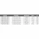Westin Plom cheburashka T69 4 unitats