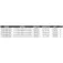 Westin Fluorocarbon 40 cm 채비 2 단위