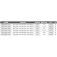 Westin Cap plomat Round Up Micro 3 unitats