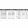 Westin Switch Tear drop lead 2 units