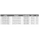 Westin T75 Single rivets 20 units