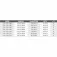 Westin Anells T76 Split 10 unitats