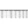 DAM Spezi Perch tied hook