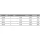 DAM Tactix Rig Line Aligner 묶음 바늘