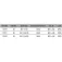 Savage gear SS Corkscrew Stinger 묶음 바늘