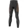 Lasting Malles Andy Thermal