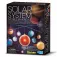 4m Glødende solsystemmobil Mak