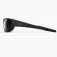 Loubsol Allos 2.0 sunglasses