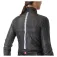 Castelli Jaqueta Squall Shell