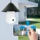Nivian NVS-IPC-BULB1 security camera