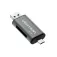 Vention Lector de targetes extern CCJH0
