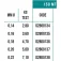 Falcon Match Sinking 150 m 单丝