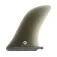 Koalition Hatchett 9.25`` finne
