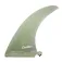 Koalition Aleta K-Flex 8.0