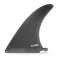 Koalition Aleta Mid 7.5