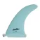 Koalition Pastel Blue 7.5´´ fin