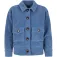 Protest Bond jacket