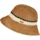 Protest Xinyi hat