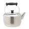 Masterclass 2L kettle