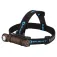 Olight Perun 2 taskulamppu