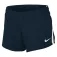 Nike Short Stock Fast 2´´
