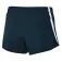 Nike Stock Fast 2´´ shorts