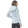 Tenson Hurricane XP jacket