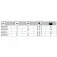 Vercelli Perles Soft Round 16 unitats