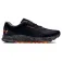Under armour Charged Bandit TR 3 러닝화