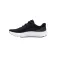 Under armour Charged Surge 4 러닝화