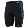 Speedo Jammer Hyperboom Panel