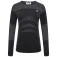 Dare2B In The Zone II Base Layer Set