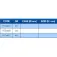 Colmic Method Feeder