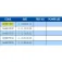 Colmic Olive Rubber Stoppersr