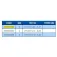 Colmic Precise Quality Oval Stoppersr