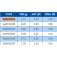 Colmic Shot 3 float 10 units