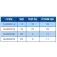 Colmic Triple Lead snelle snap wartel